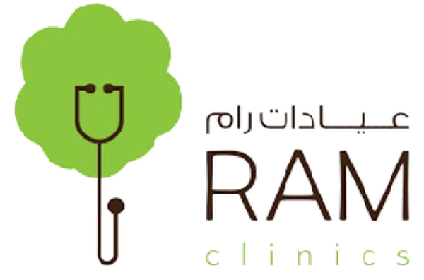 RAM Clinics