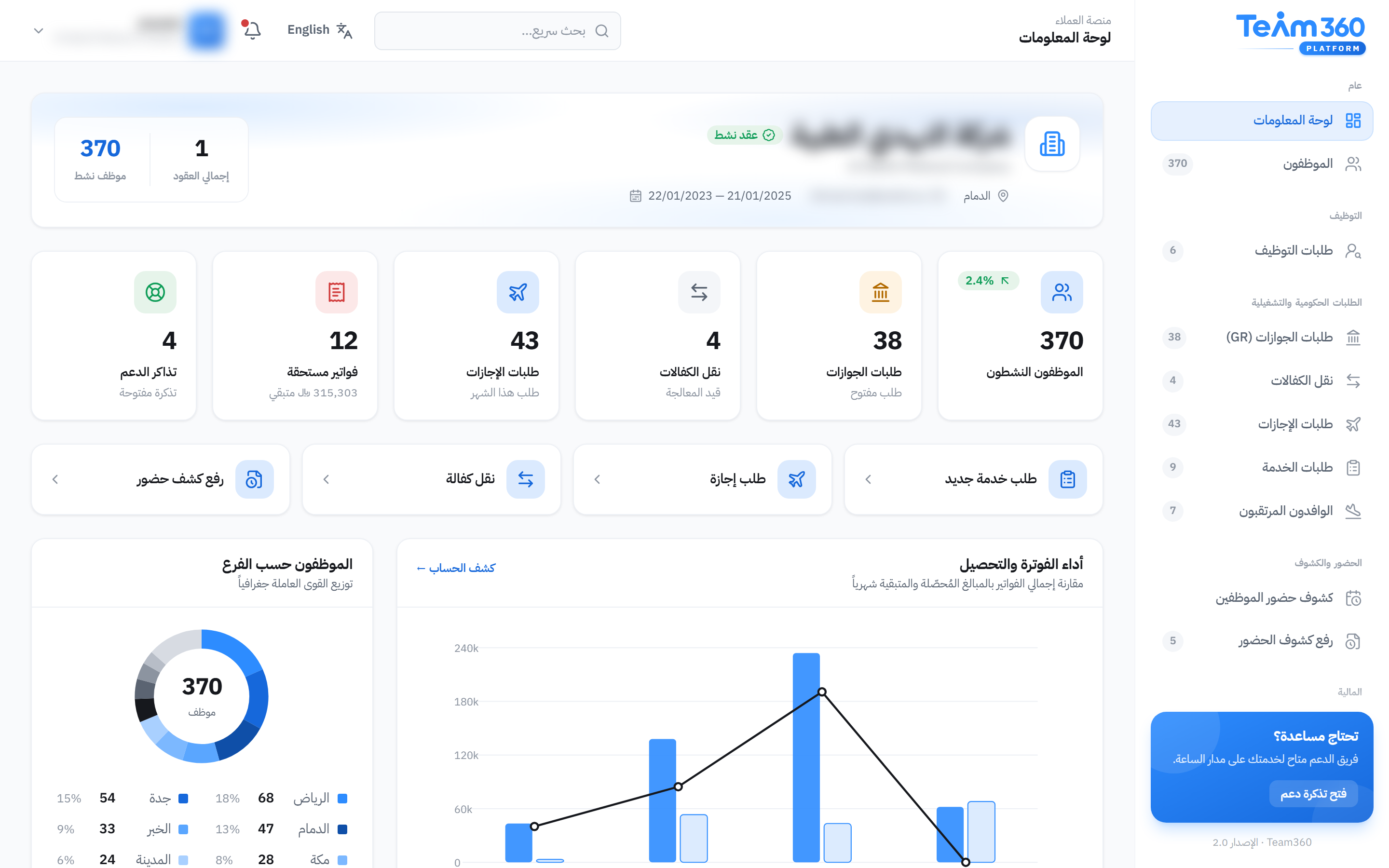 لقطة حقيقية من لوحة المعلومات في منصة عملاء team360